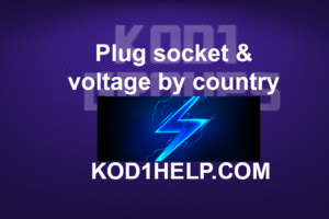 Plug socket & voltage by country
