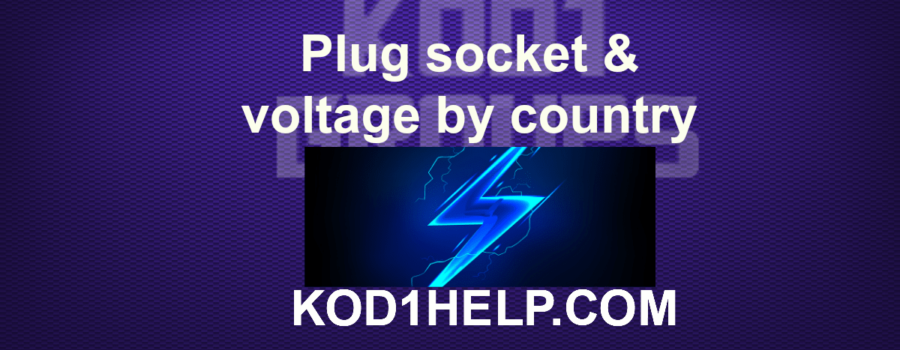 Plug socket & voltage by country